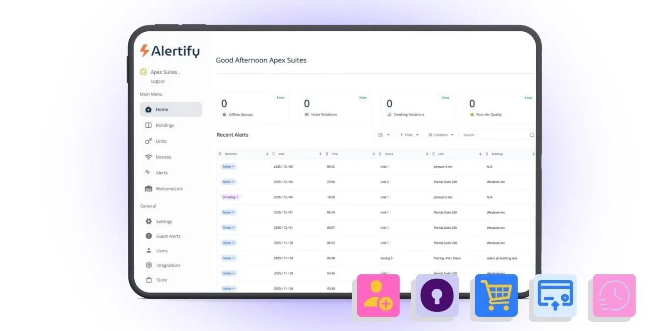 新しいAlertifyダッシュボード登場 — 最強の物件管理ツール